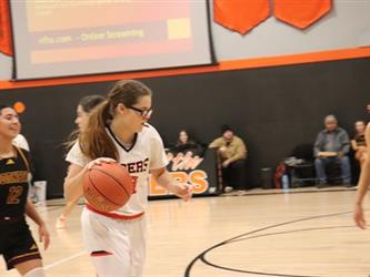 dribbling the basketball 